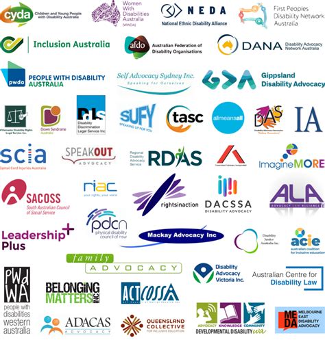 disability charities list|Charity For People With Disabilities .
